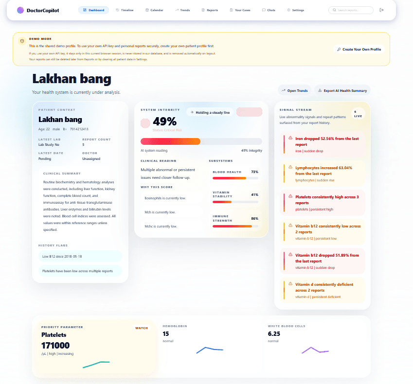 Patient dashboard